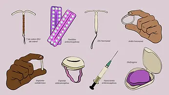 Métodos_Anticonceptivos_birth_control.webp